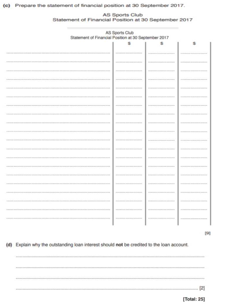 Accounts of clubs and societies notes